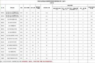 江南娱乐官网app登录入口苹果截图3